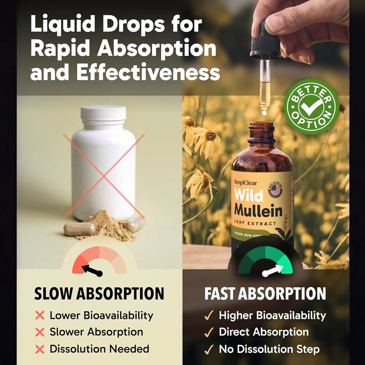 New Maximum Potency Mullein Drops For Smokers | RespiClear